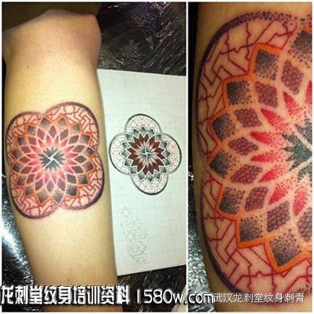 �����ε������